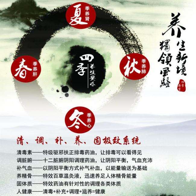 做个假的房屋所有权证多少钱